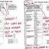 Land judging evaluation scorecards that show where the field number and the contestant’s name must be identified.