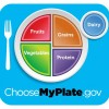 MyPlate logo.