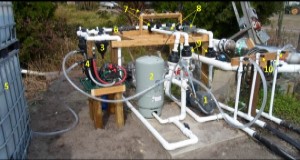 Overview of the irrigation well and manifold for drip irrigation.