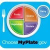 MyPlate logo