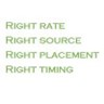 Bold green letters spelling out the 4 R's: right rate, right source, right placement, right timing