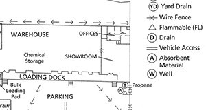  Example of a facility map.