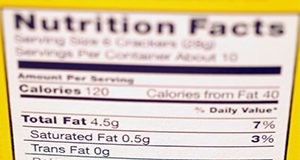 New Trans Fat info on labels.