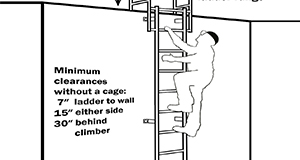 Basic configuration of a fixed ladder.